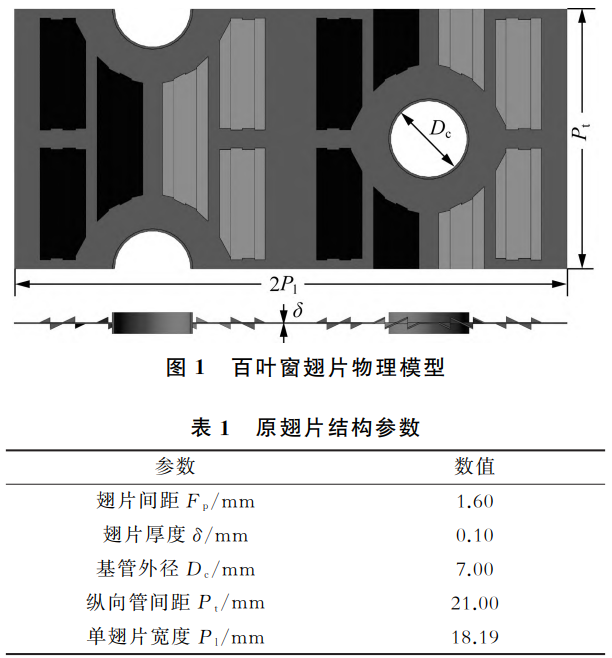 翅片管式換熱器翅片結(jié)構(gòu)對(duì)空氣側(cè)性能的影響