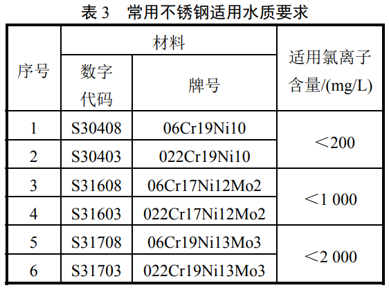 截圖20241231222907.png