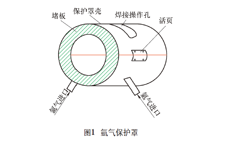 立坤鈦業(yè)談鈦盤管的焊接工藝與應用優(yōu)勢 立坤鈦業(yè)談鈦盤管的焊接工藝與應用優(yōu)勢