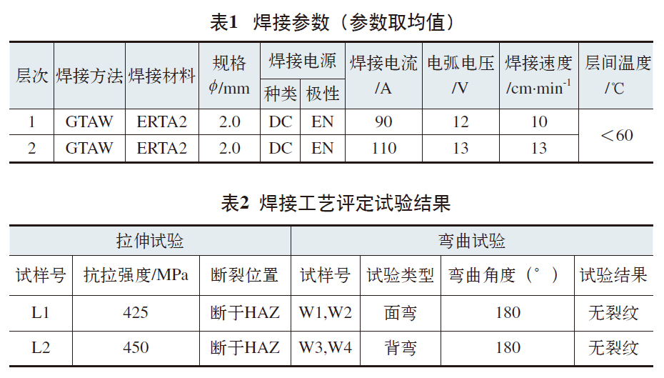 立坤鈦業(yè)談鈦盤管的焊接工藝與應用優(yōu)勢 立坤鈦業(yè)談鈦盤管的焊接工藝與應用優(yōu)勢